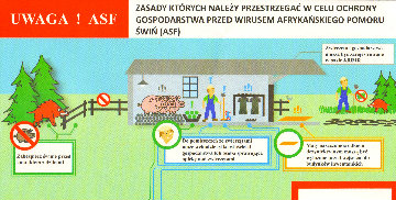 Informacja Pomorskiego Wojewódzkiego Lekarza Weterynarii