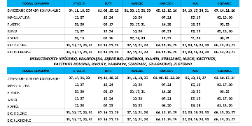 Harmonogram wywozu odpadów komunalnych