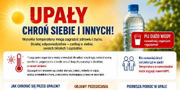 Plakat dotyczący upałów