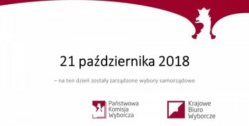 Wybory samorządowe