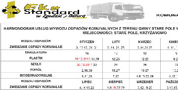 Harmonogram wywozu odpadów komunalnych w 2018 r.